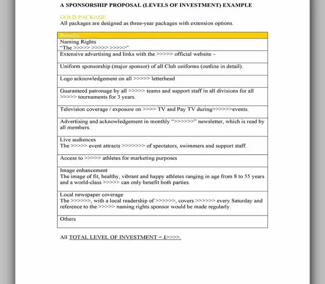 Sponsorship Letter Template For Donations 39